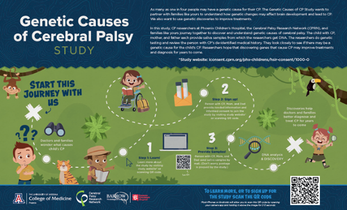 Genetic causes of cerebral palsy study